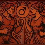 Mars im siebten haus